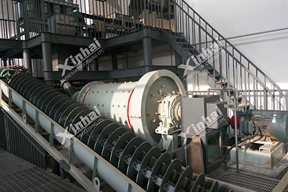 Xinhai 300tpd ball mill in ball milling process